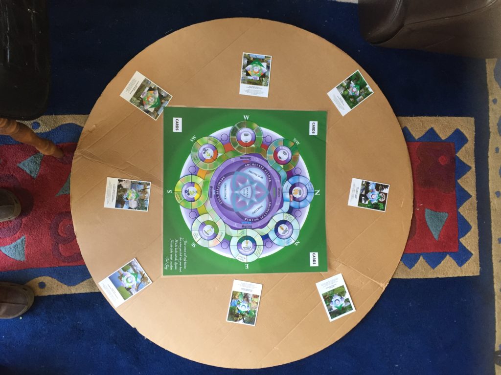 Visioning Cards being used in a Wheel of Life Workshop